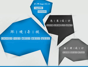 性價比之選 小企業VI設計、畫冊設計與形象策劃的智慧策略